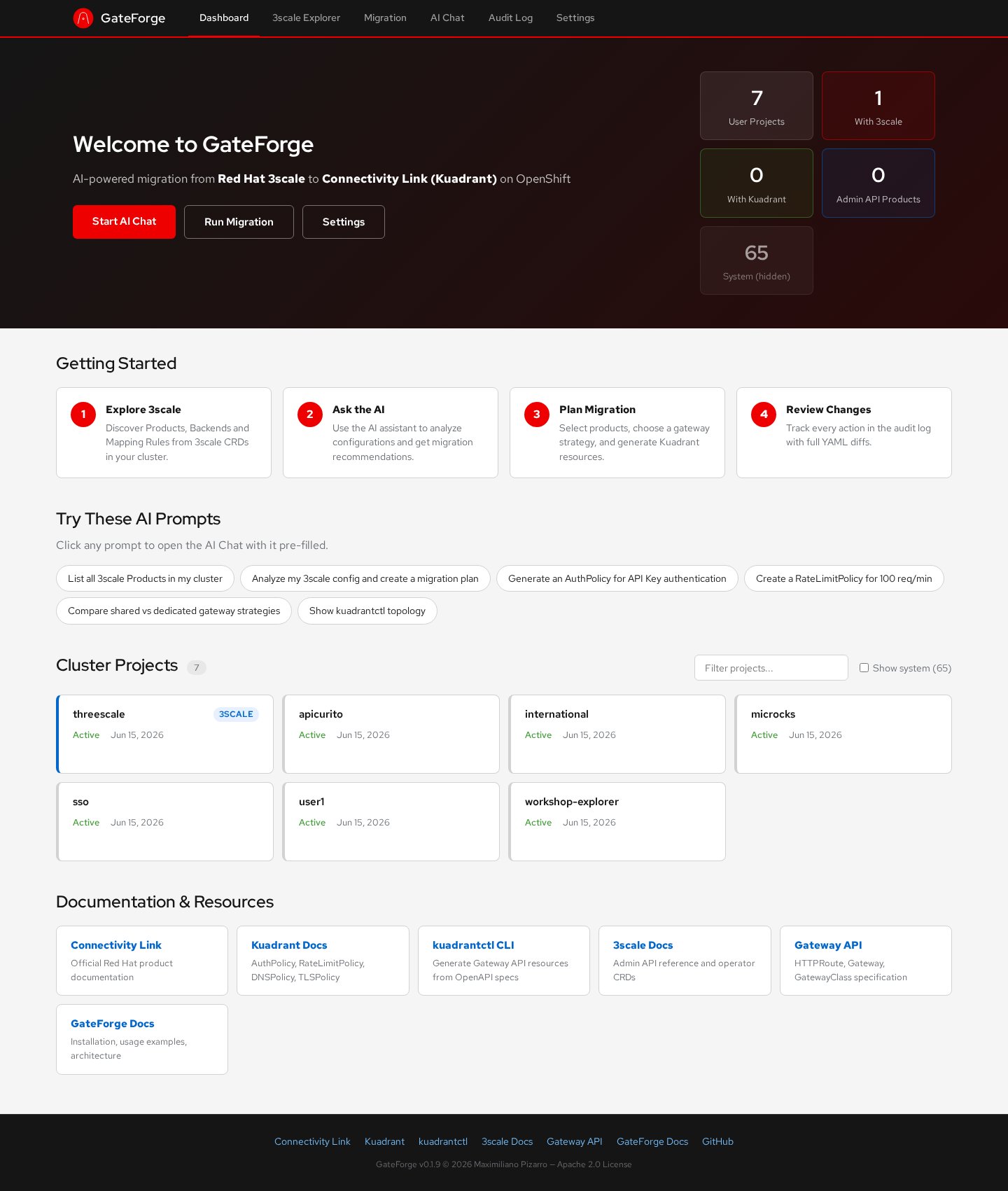 Dashboard